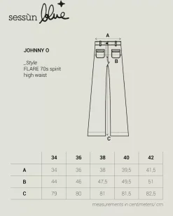 Johnny o