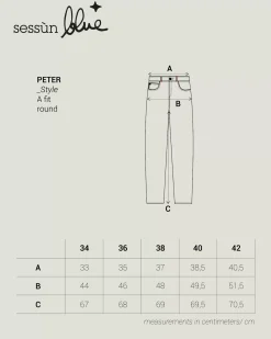 Peter