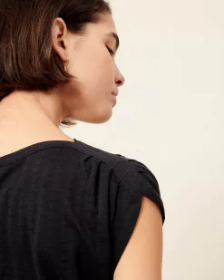 Sixtojacquard