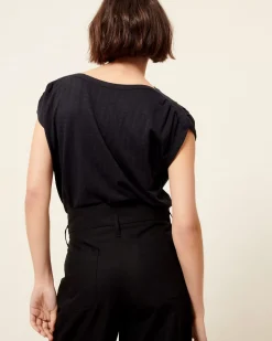 Sixtojacquard
