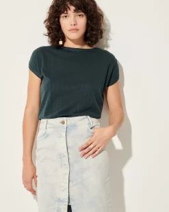 Sixtojacquard