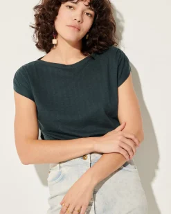 Sixtojacquard